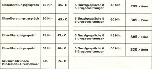 Kosten für Therapie oder Beratungsgespräche
